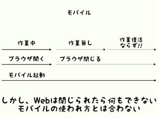 しかし、Webは閉じられたら何もできない
モバイルの使われ方とは合わない
作業中 作業無し
ブラウザ開く
モバイル起動
作業復活
ならず!!
ブラウザ閉じる
モバイル
 