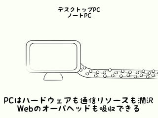デスクトップPC
ノートPC
PCはハードウェアも通信リソースも潤沢
Webのオーバヘッドも吸収できる
 