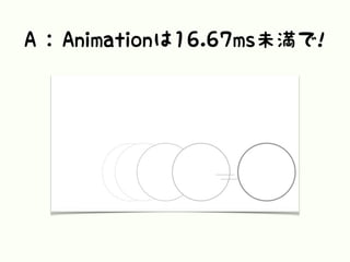 A : Animationは16.67ms未満で!
 