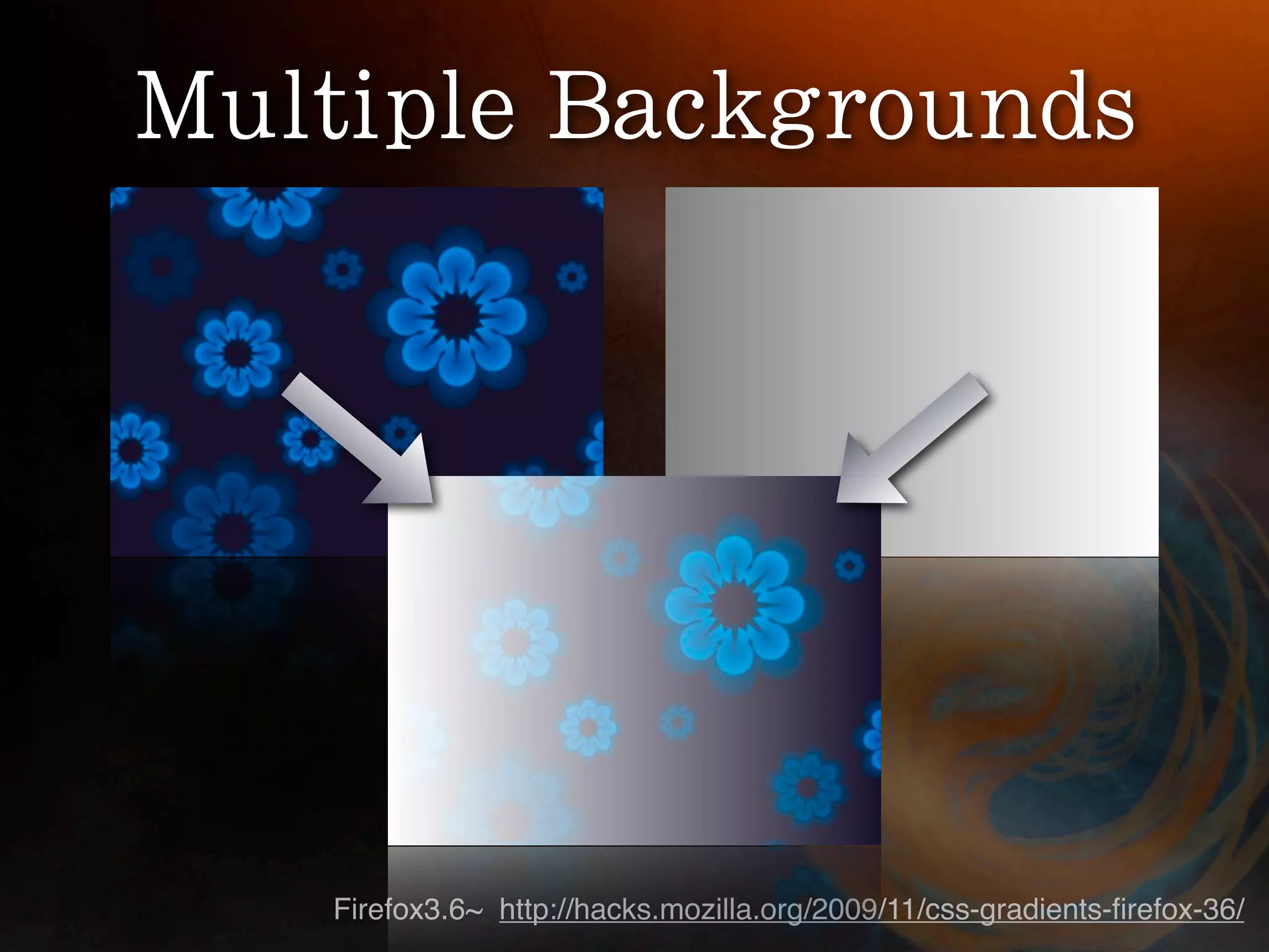 Firefox3.6~ http://hacks.mozilla.org/2009/11/css-gradients-ﬁrefox-36/
 