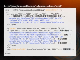 http://people.mozilla.com/~dynamis/demo/smil/
 
