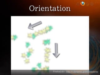 Firefox3.6~ http://r.dynamis.jp/oryzeademo
 