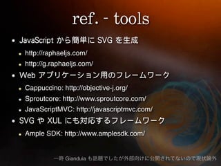 http://raphaeljs.com/
http://g.raphaeljs.com/


Cappuccino: http://objective-j.org/
Sproutcore: http://www.sproutcore.com/
JavaScriptMVC: http://javascriptmvc.com/


Ample SDK: http://www.amplesdk.com/


             Gianduia
 