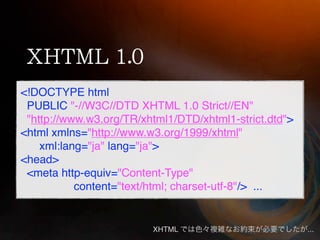 <!DOCTYPE html
 PUBLIC "-//W3C//DTD XHTML 1.0 Strict//EN"
 "http://www.w3.org/TR/xhtml1/DTD/xhtml1-strict.dtd">
<html xmlns="http://www.w3.org/1999/xhtml"
    xml:lang="ja" lang="ja">
<head>
 <meta http-equiv="Content-Type"
           content="text/html; charset-utf-8"/> ...


                         XHTML                          ...
 