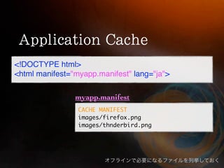 <!DOCTYPE html>
<html manifest="myapp.manifest" lang="ja">

                myapp.manifest
 
