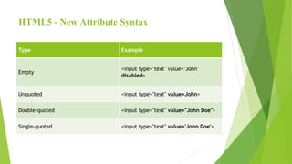 Html5 and css | PPT