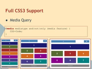 Full CSS3 Support
● Media Query
@media mediatype and|not|only (media feature) {
CSS-Code;
}
 