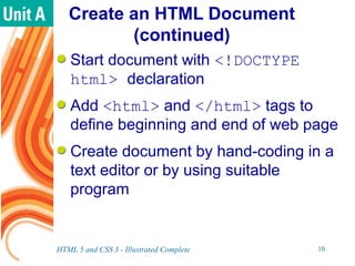 Getting Started with your Website | PPT