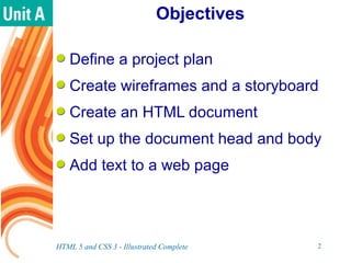Getting Started with your Website | PPT