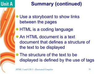 Getting Started with your Website | PPT