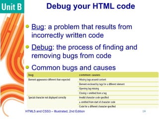 Structure Web Content | PPT