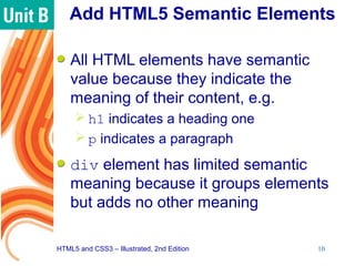 Add HTML5 Semantic Elements
All HTML elements have semantic
value because they indicate the
meaning of their content, e.g....
