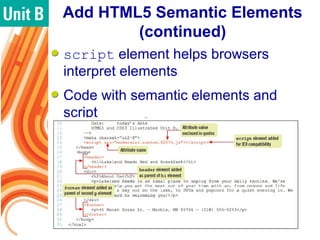 Add HTML5 Semantic Elements
(continued)
script element helps browsers
interpret elements
Code with semantic elements and
s...