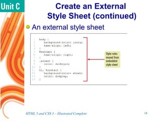 Getting Started with CSS | PPT