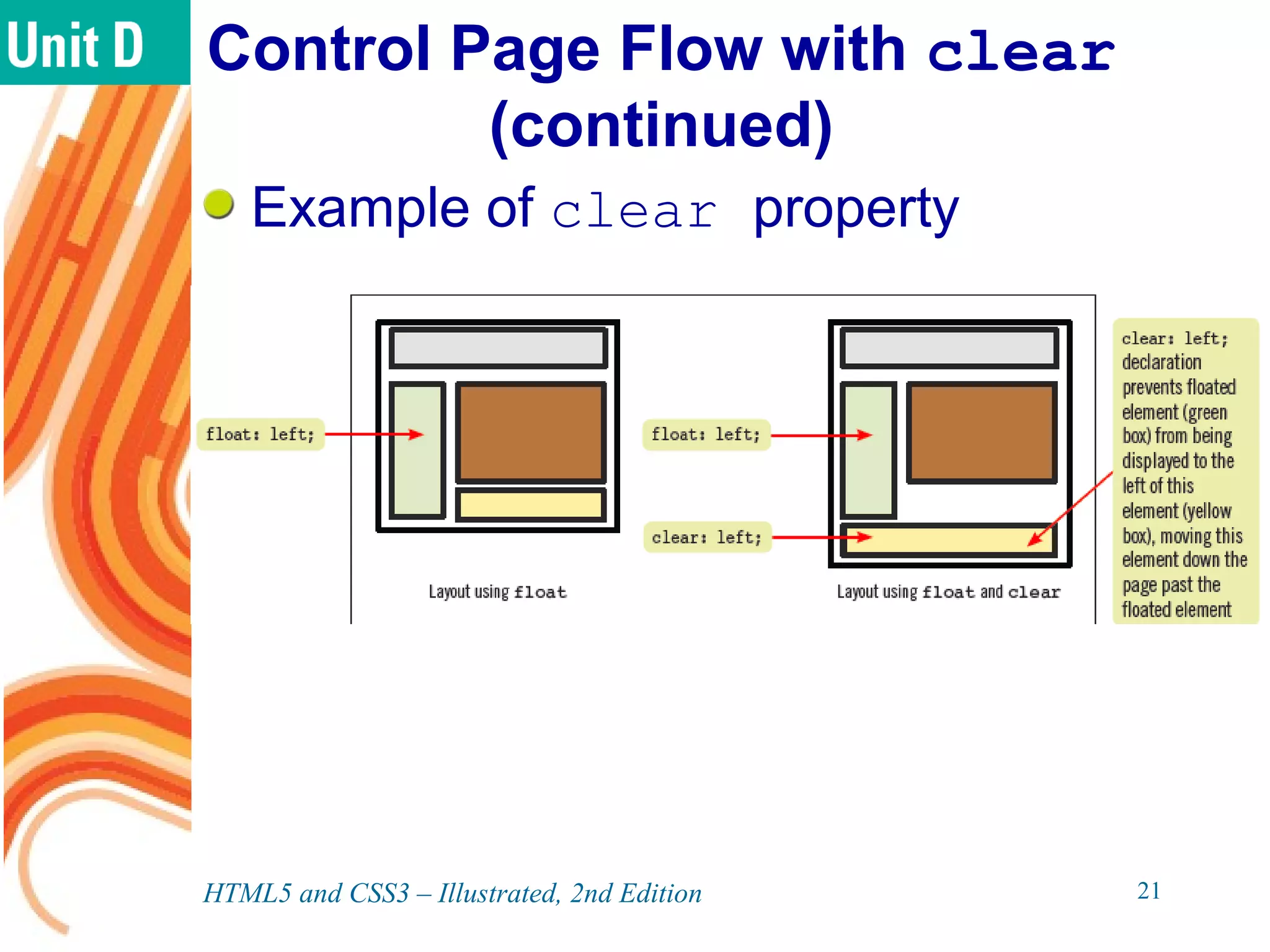 Control Page Flow with clear
(continued)
Example of clear property
HTML5 and CSS3 – Illustrated, 2nd Edition 21
 