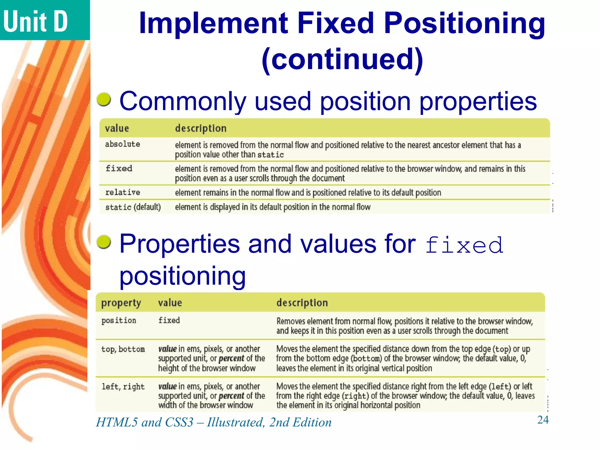 Implement Fixed Positioning
(continued)
Commonly used position properties
Properties and values for fixed
positioning
HTML5 and CSS3 – Illustrated, 2nd Edition 24
 