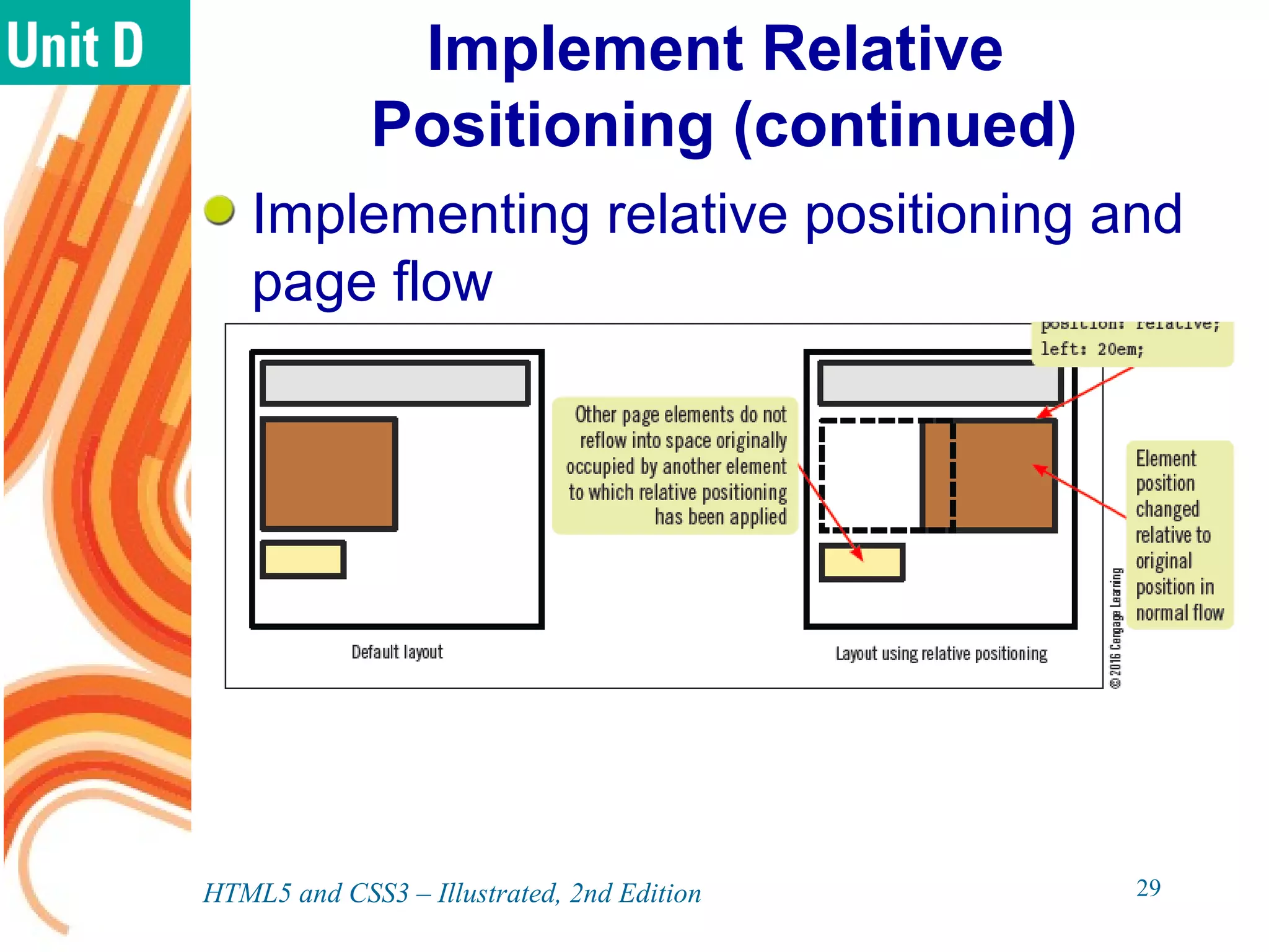 Implement Relative
Positioning (continued)
Implementing relative positioning and
page flow
HTML5 and CSS3 – Illustrated, 2nd Edition 29
 