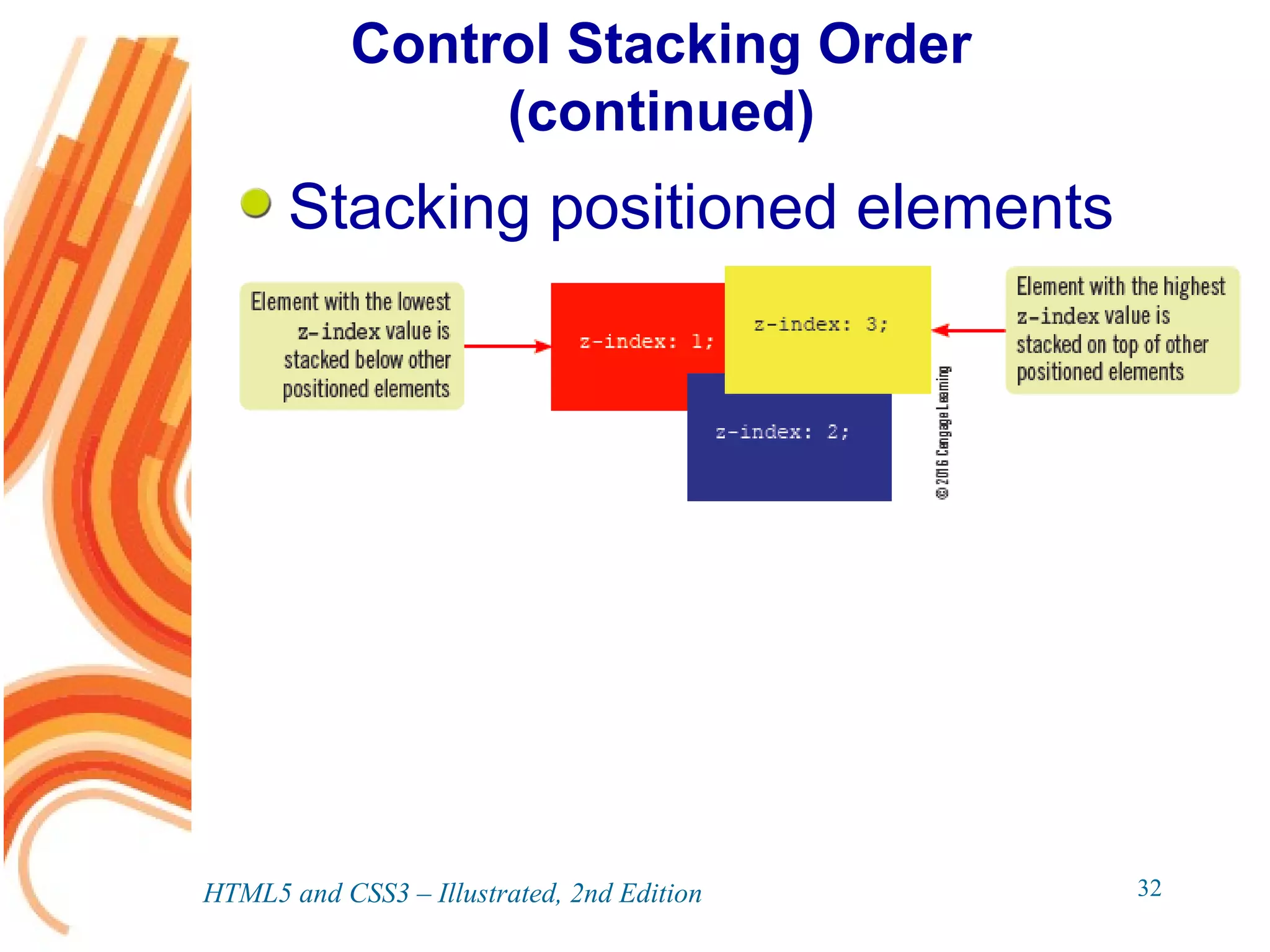 Control Stacking Order
(continued)
Stacking positioned elements
HTML5 and CSS3 – Illustrated, 2nd Edition 32
 