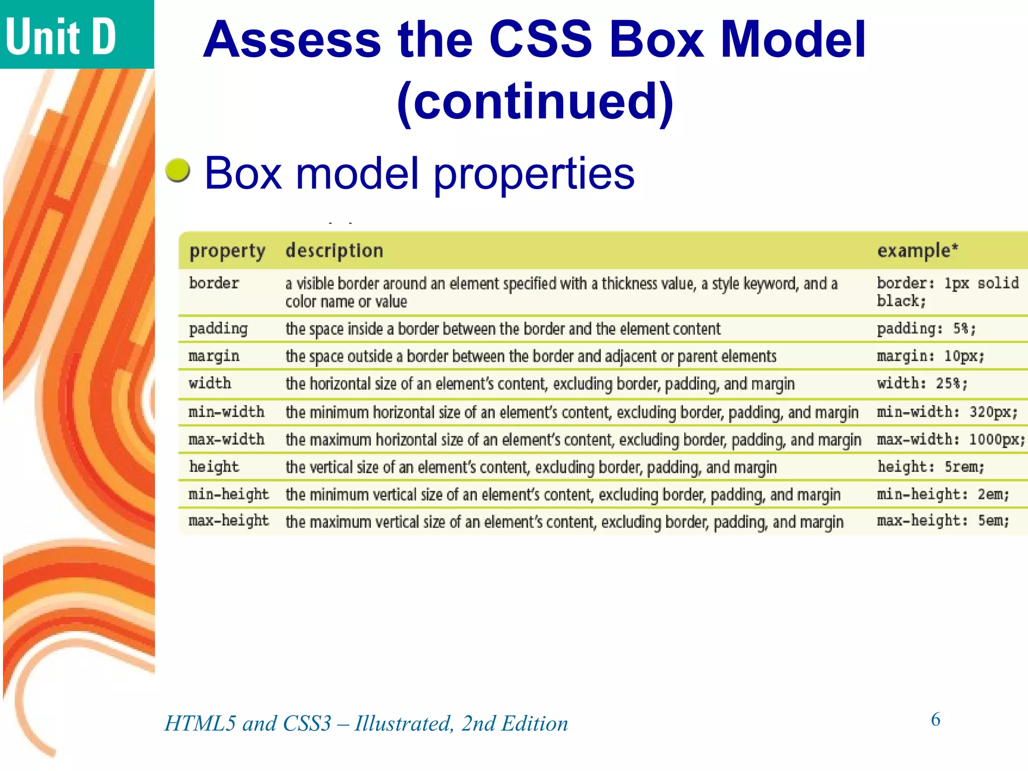Assess the CSS Box Model
(continued)
Box model properties
HTML5 and CSS3 – Illustrated, 2nd Edition 6
 