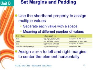 Set Margins and Padding
Use the shorthand property to assign
multiple values
 Separate each value with a space
 Meaning of different number of values
Assign auto to left and right margins
to center the element horizontally
HTML5 and CSS3 – Illustrated, 2nd Edition 15
 