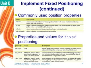 Implement Fixed Positioning
(continued)
Commonly used position properties
Properties and values for fixed
positioning
HTML5 and CSS3 – Illustrated, 2nd Edition 24
 