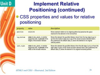 Implement Relative
Positioning (continued)
CSS properties and values for relative
positioning
HTML5 and CSS3 – Illustrated, 2nd Edition 28
 