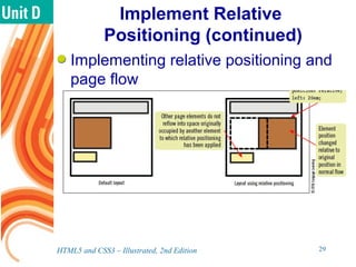 Implement Relative
Positioning (continued)
Implementing relative positioning and
page flow
HTML5 and CSS3 – Illustrated, 2nd Edition 29
 