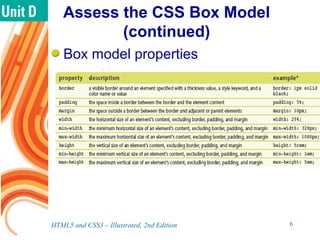 Assess the CSS Box Model
(continued)
Box model properties
HTML5 and CSS3 – Illustrated, 2nd Edition 6
 