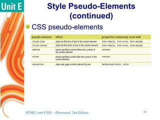 Style Pseudo-Elements
(continued)
CSS pseudo-elements
HTML5 and CSS3 – Illustrated, 2nd Edition 18
 