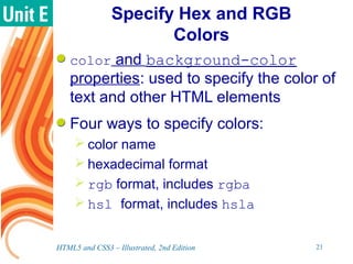 Formatting text with CSS | PPT