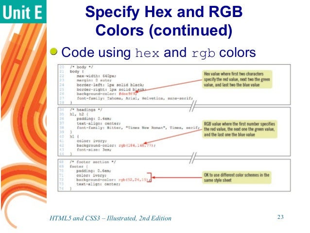 Formatting text with CSS