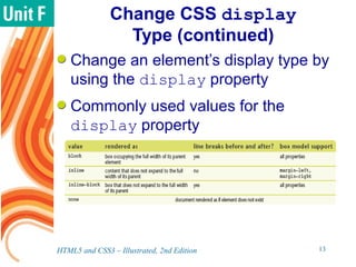 Change CSS display
Type (continued)
Change an element’s display type by
using the display property
Commonly used values for the
display property
HTML5 and CSS3 – Illustrated, 2nd Edition 13
 
