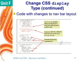 Change CSS display
Type (continued)
Code with changes to nav bar layout
HTML5 and CSS3 – Illustrated, 2nd Edition 14
 