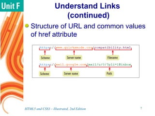 Understand Links
(continued)
Structure of URL and common values
of href attribute
HTML5 and CSS3 – Illustrated, 2nd Edition 7
 