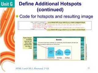 Define Additional Hotspots
(continued)
Code for hotspots and resulting image
HTML 5 and CSS 3, Illustrated, 2nd
Ed. 23
 