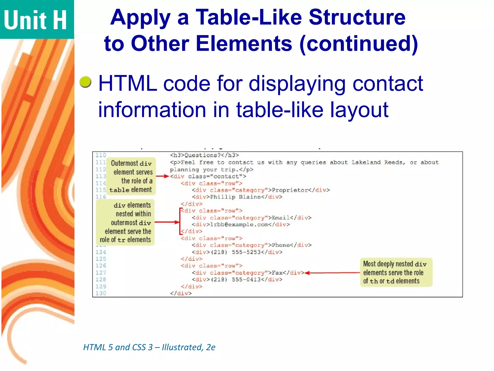 Apply a Table-Like Structure
to Other Elements (continued)
HTML code for displaying contact
information in table-like layout
HTML 5 and CSS 3 – Illustrated, 2e
 