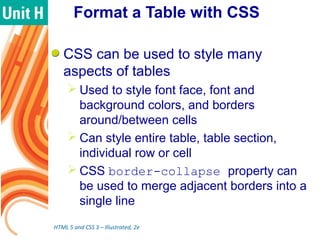 Organizing Content with Lists and Tables | PPT