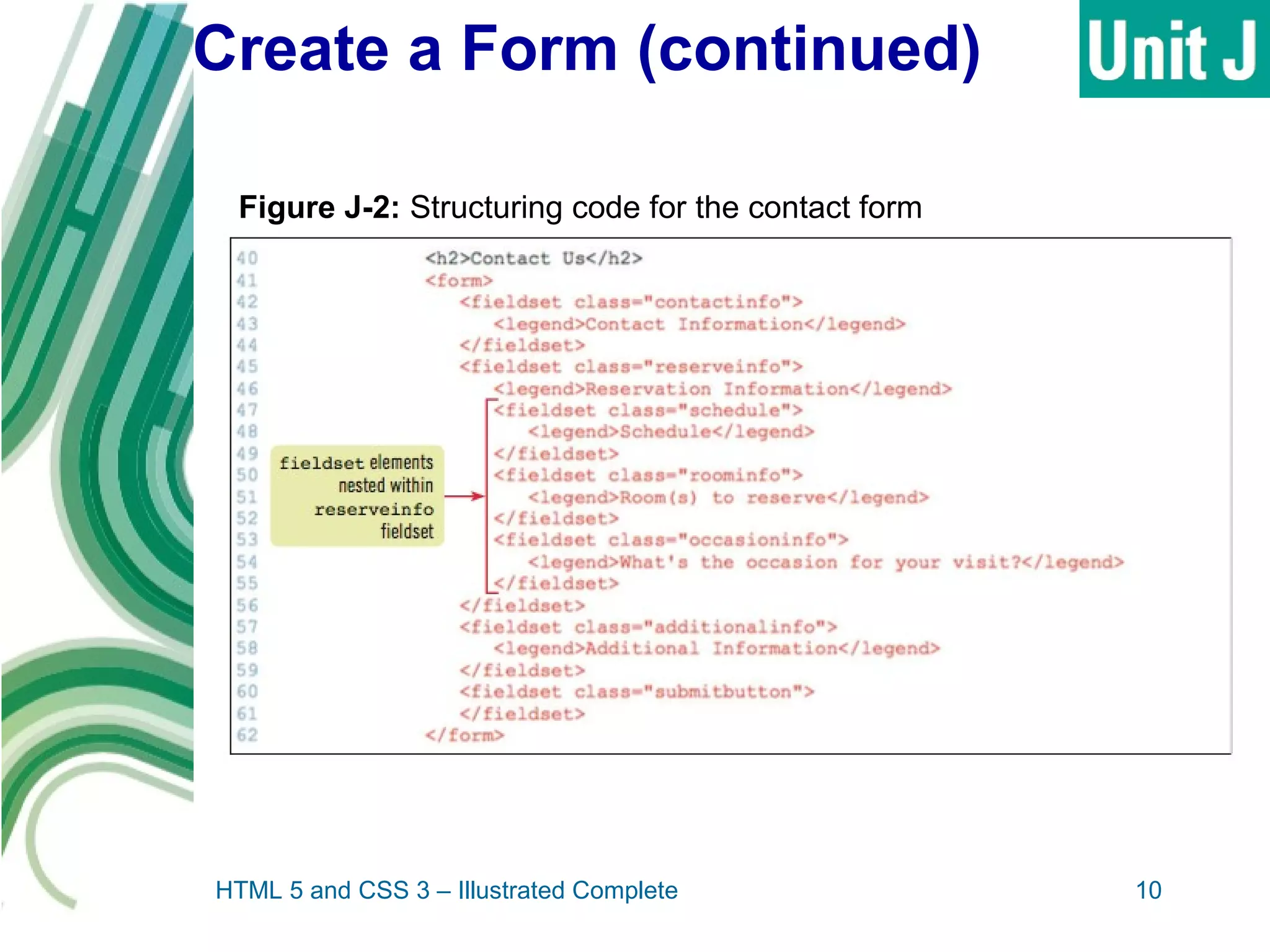 Create a Form (continued)
HTML 5 and CSS 3 – Illustrated Complete 10
Figure J-2: Structuring code for the contact form
 