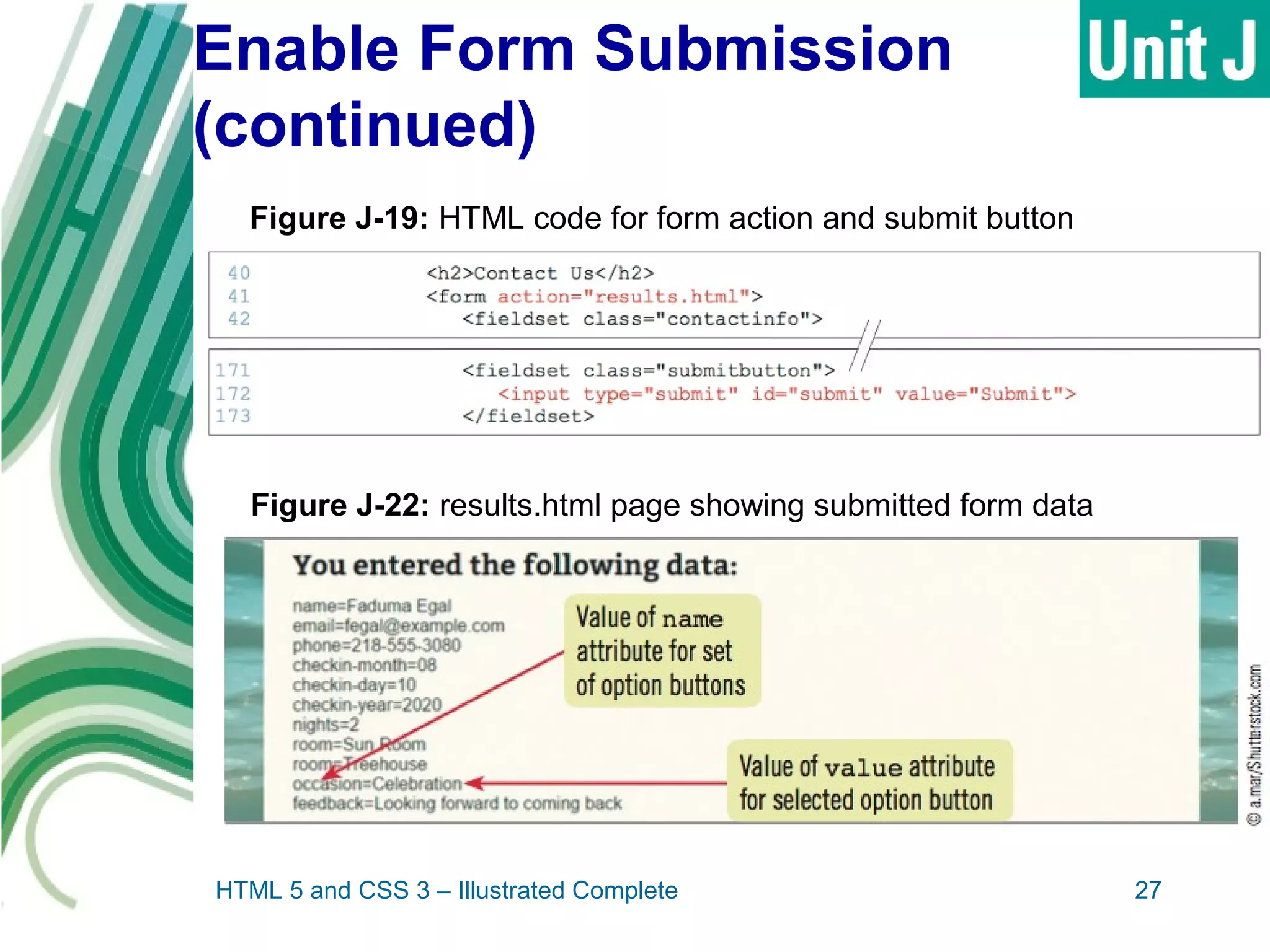 Enable Form Submission
(continued)
HTML 5 and CSS 3 – Illustrated Complete 27
Figure J-19: HTML code for form action and submit button
Figure J-22: results.html page showing submitted form data
 