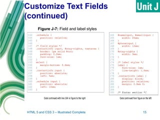 Customize Text Fields
(continued)
HTML 5 and CSS 3 – Illustrated Complete 15
Figure J-7: Field and label styles
 