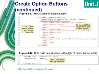 Create Option Buttons
(continued)
HTML 5 and CSS 3 – Illustrated Complete 21
Figure J-13: HTML code for option buttons
Figure J-14: CSS code to add space to the right of option button labels
 