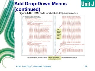 Add Drop-Down Menus
(continued)
HTML 5 and CSS 3 – Illustrated Complete 24
Figure J-16: HTML code for check-in drop-down menus
 