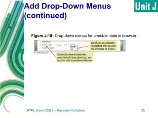 Add Drop-Down Menus
(continued)
HTML 5 and CSS 3 – Illustrated Complete 25
Figure J-18: Drop-down menus for check-in date in browser
 