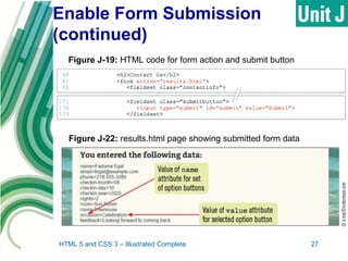 Enable Form Submission
(continued)
HTML 5 and CSS 3 – Illustrated Complete 27
Figure J-19: HTML code for form action and submit button
Figure J-22: results.html page showing submitted form data
 