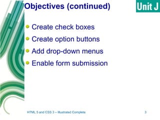 Objectives (continued)
Create check boxes
Create option buttons
Add drop-down menus
Enable form submission
HTML 5 and CSS 3 – Illustrated Complete 3
 