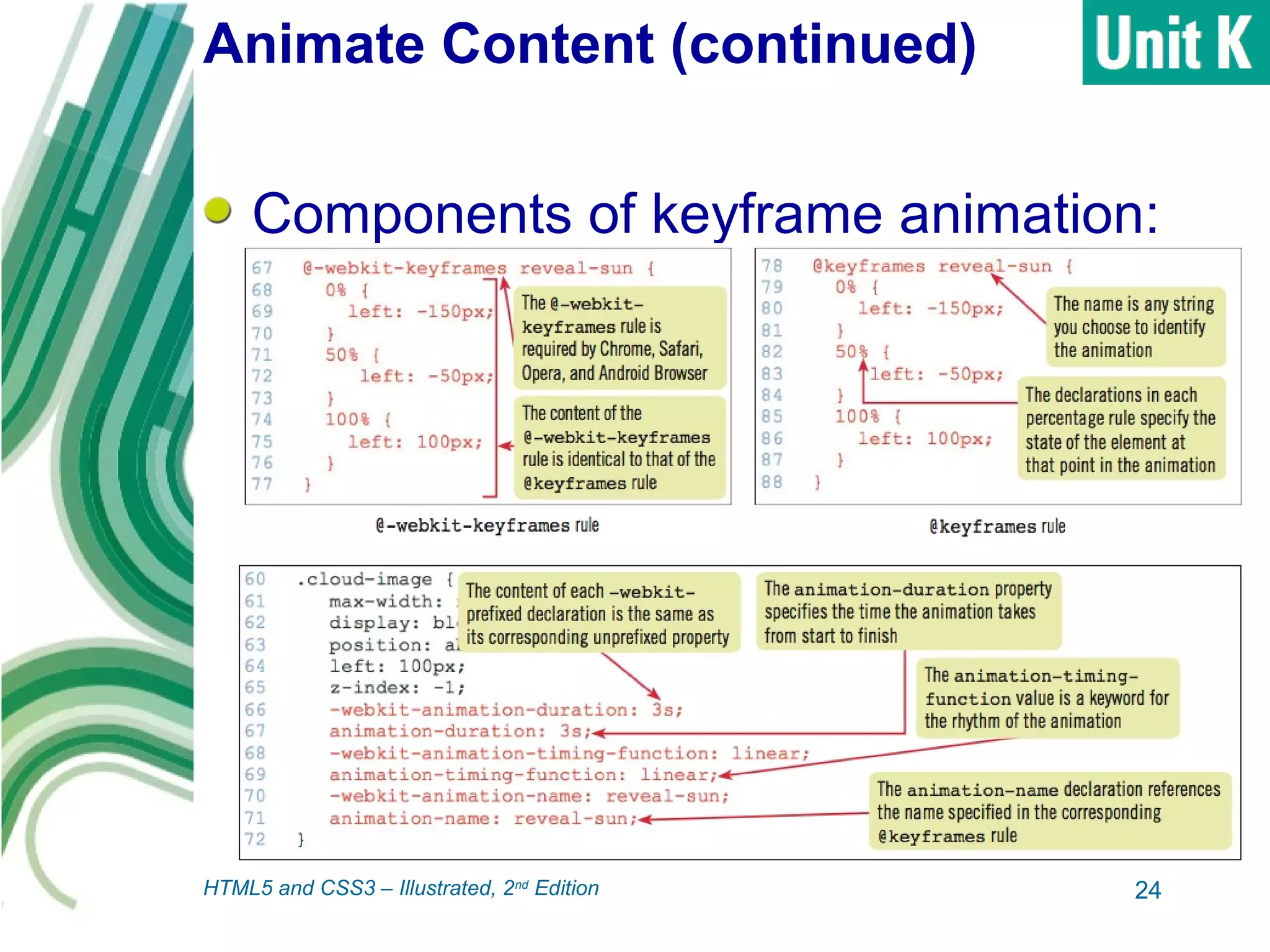 Animate Content (continued)
Components of keyframe animation:
24HTML5 and CSS3 – Illustrated, 2nd
Edition
 