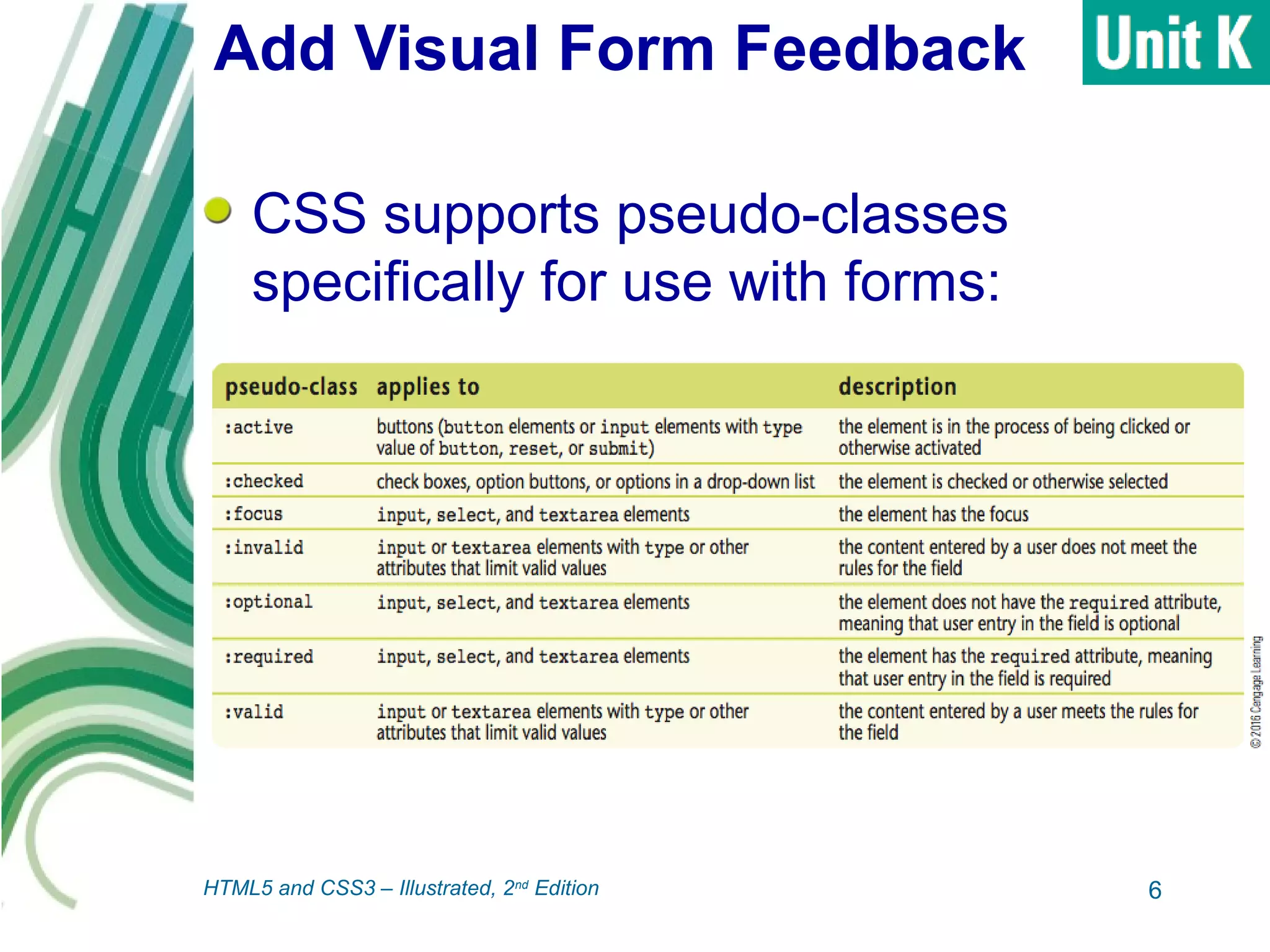 Add Visual Form Feedback
CSS supports pseudo-classes
specifically for use with forms:
6HTML5 and CSS3 – Illustrated, 2nd
Edition
 