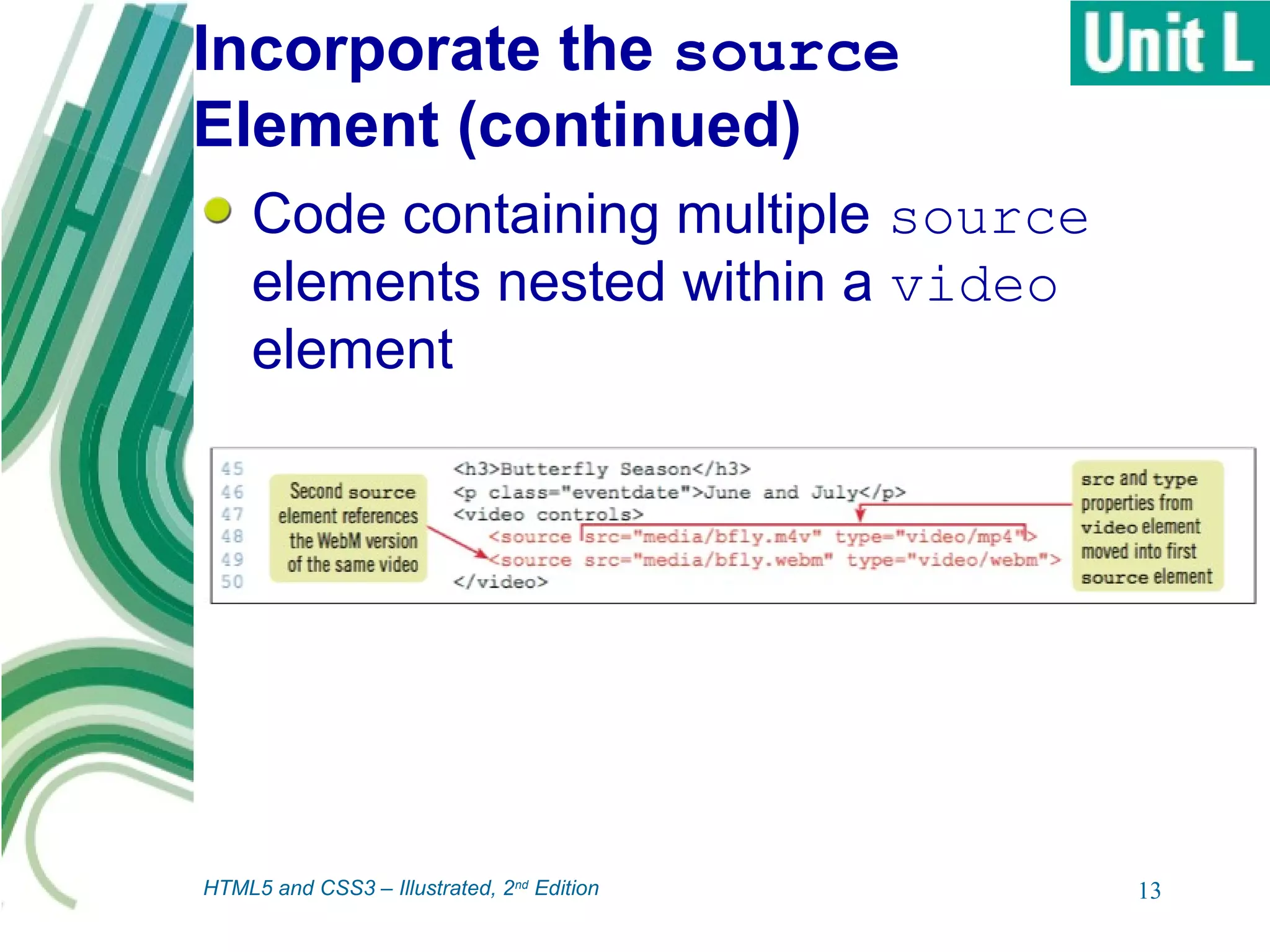 Incorporate the source
Element (continued)
Code containing multiple source
elements nested within a video
element
13HTML5 and CSS3 – Illustrated, 2nd
Edition
 