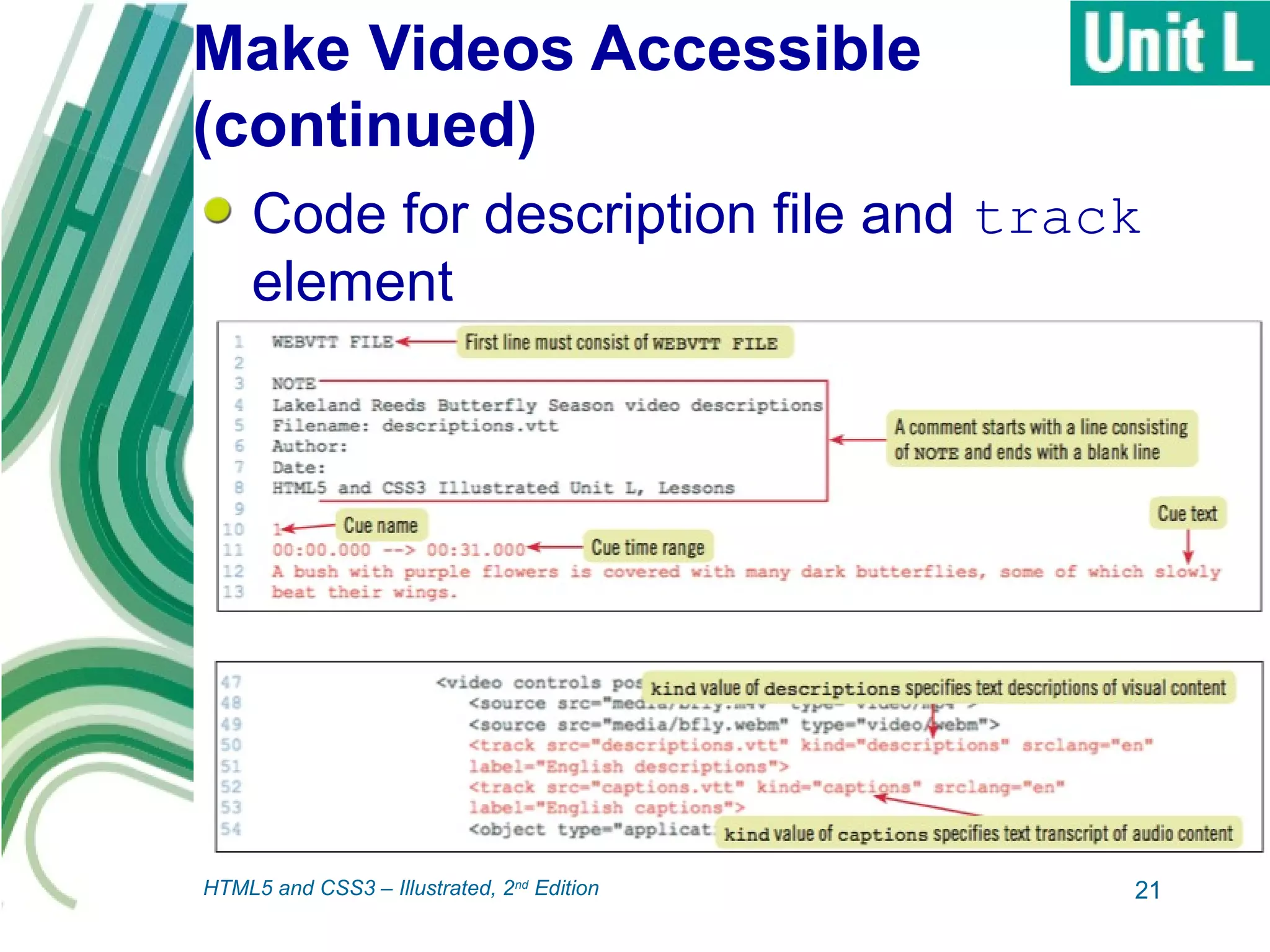 Make Videos Accessible
(continued)
Code for description file and track
element
21HTML5 and CSS3 – Illustrated, 2nd
Edition
 