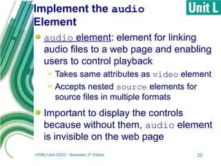 Working with Video and Audio | PPT